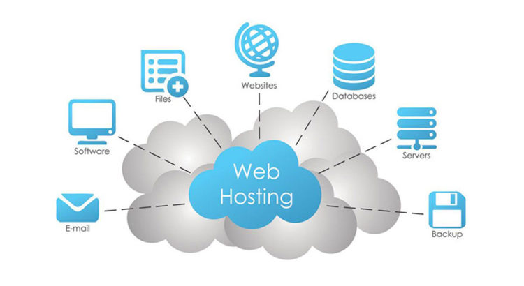 website hosting